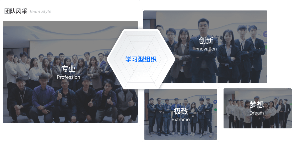 团队风采